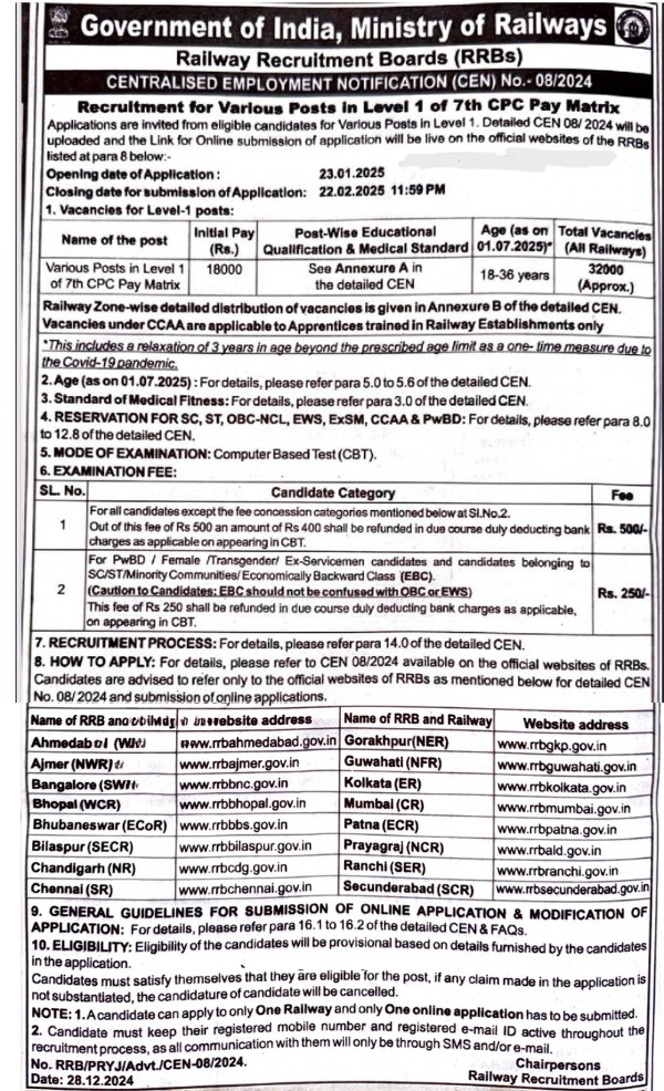 RRB Group D Recruitment 2025 Notification Released for 32438 Posts and Preparation Tips